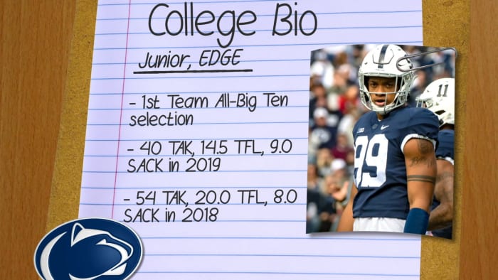 32_Yetur Gross-Matos